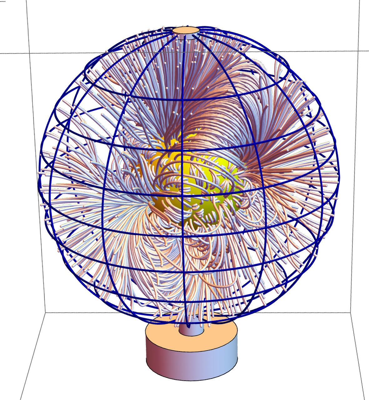 Full Solar Corona Model