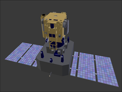 Solar and Heliospheric Observatory