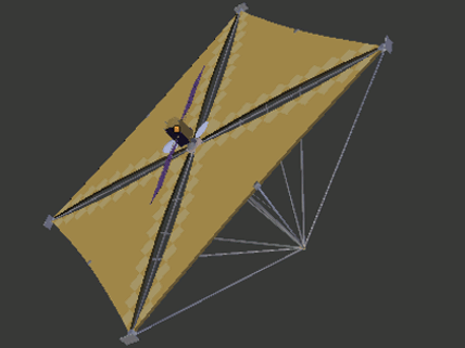 Solar Sail Concept2